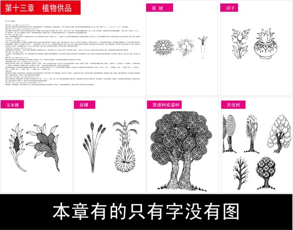 藏传佛教象征符号与器物图之十三(植物供品)矢量素材