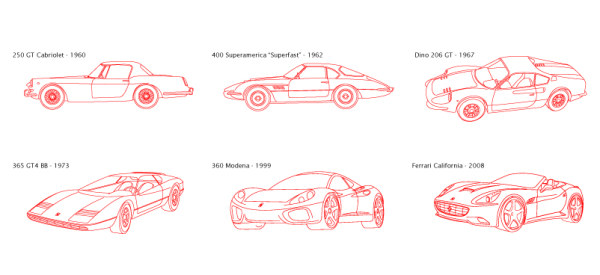 矢量法拉利经典车型线条版