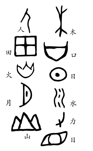 象形字