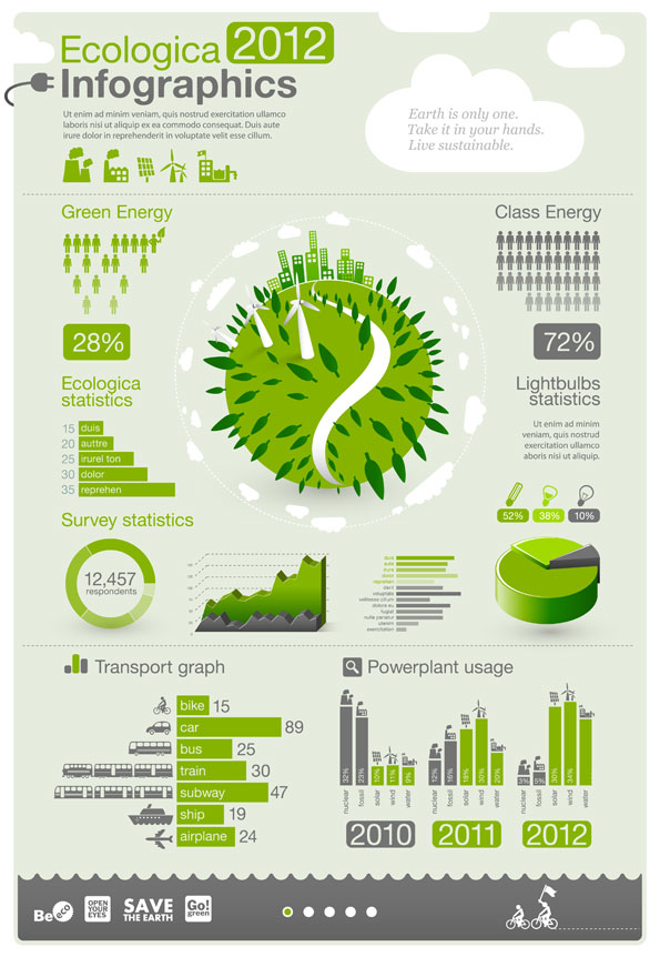 ECOLOGICAL INFORMATION Charts - Vector