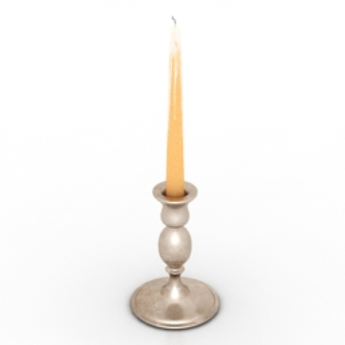 Common Candlestick model family