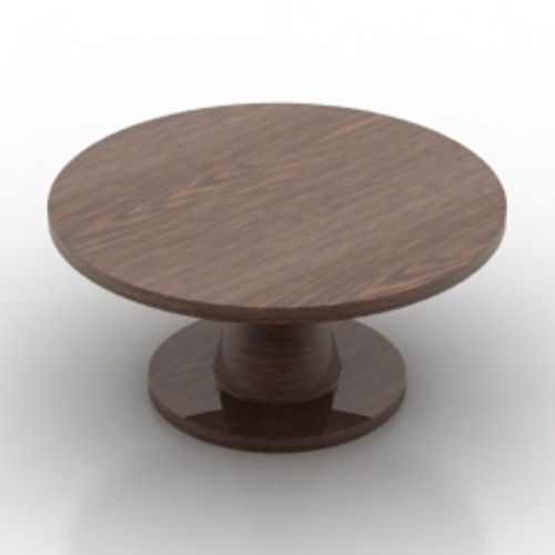 round table model
